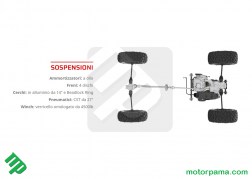 FUGLEMAN UT10 X sospensioni